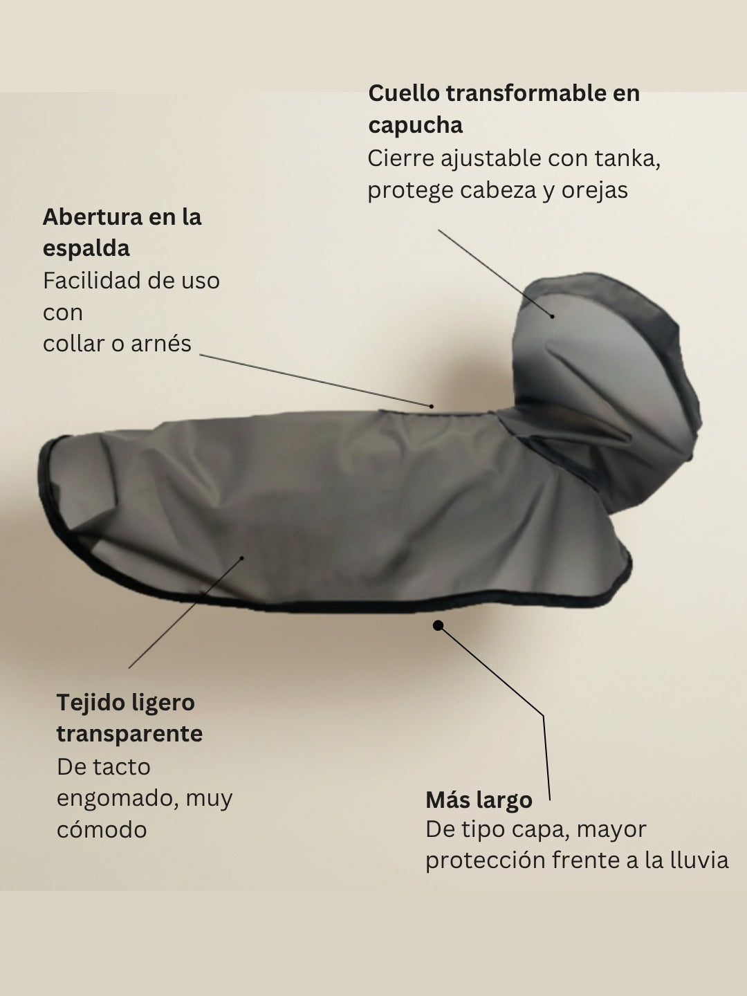 chubasquero para perros